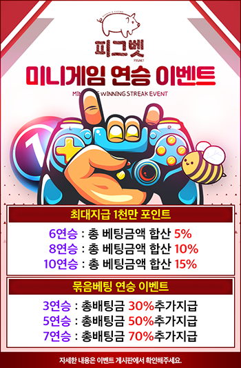 피그벳