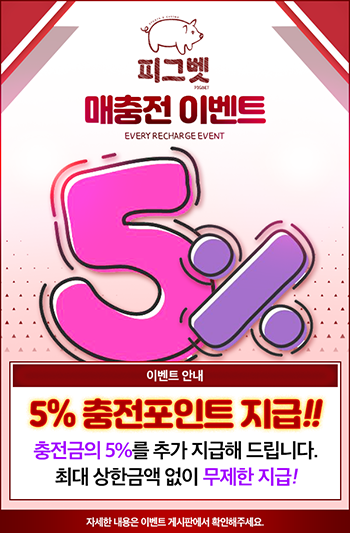 피그벳